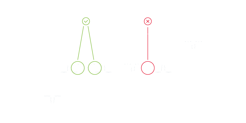 drone flight overlap illustration