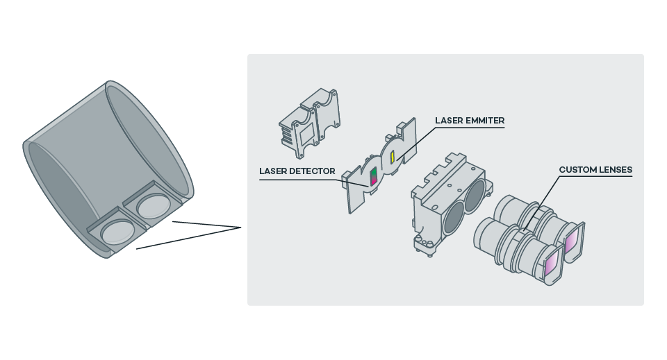 Illustration with the lidar drone components broken down and labeled