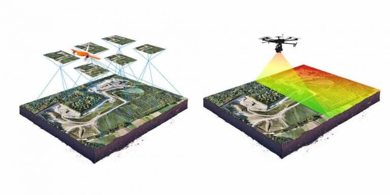 Drone-based photogrammetry vs. LIDAR
