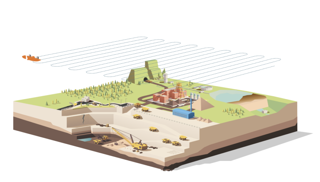 Ilustración de soluciones mineras con WingtraOne Gen II