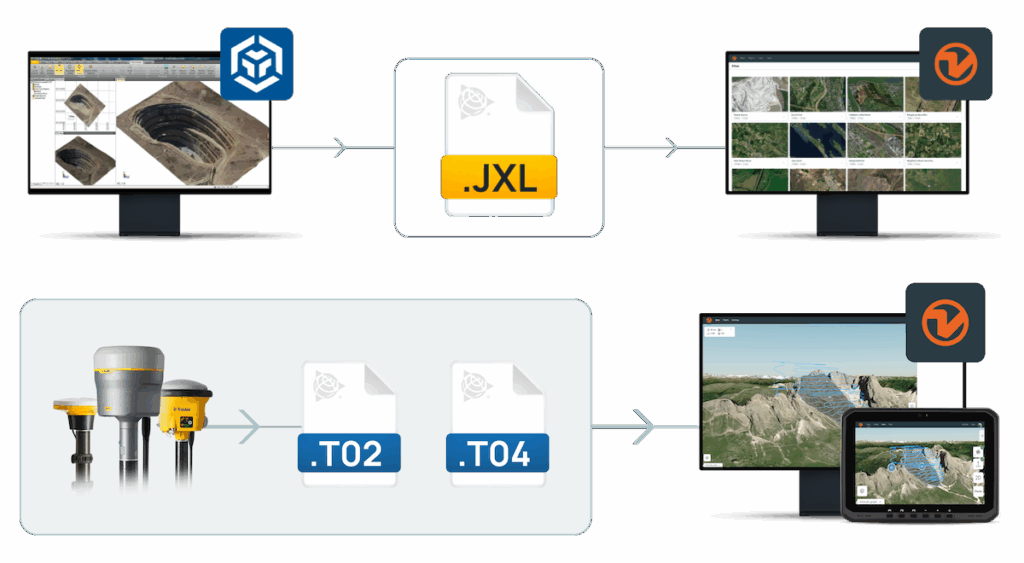 Compatibilidad de los archivos de Trimble con Wingtra