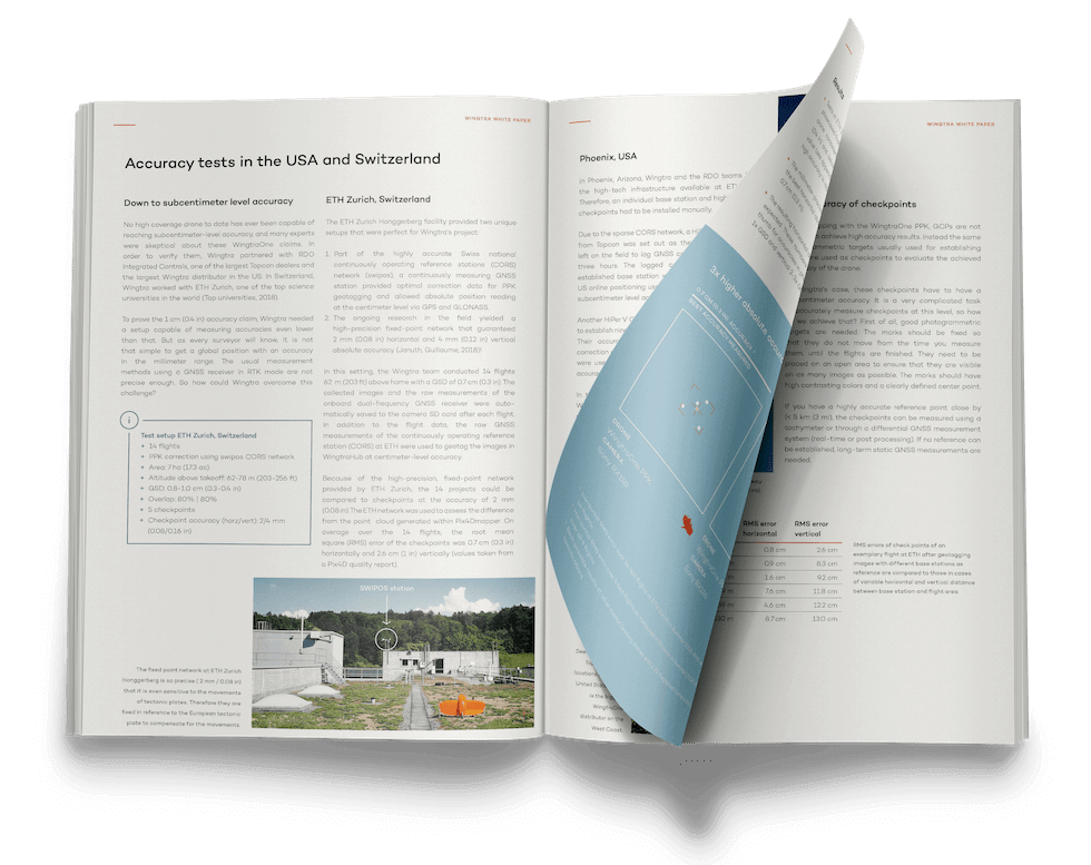 Wingtra White Paper on Absolute Accuracy